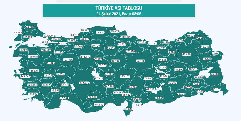 Aşı dolandırıcılarına dikkat! 2 Aşı dolandırıcılarına dikkat