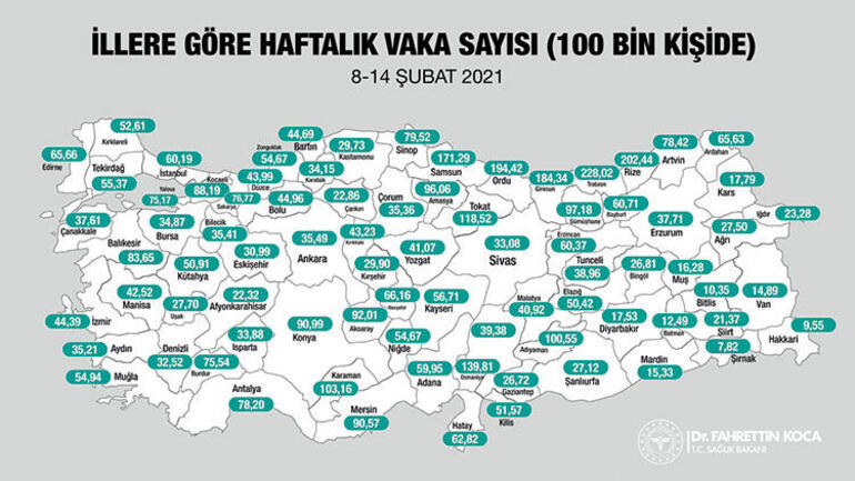 Bakan Koca, vaka sayısı en çok artan illeri açıkladı 2 Son dakika... Bakan Koca, vaka sayısı en çok artan illeri açıkladı