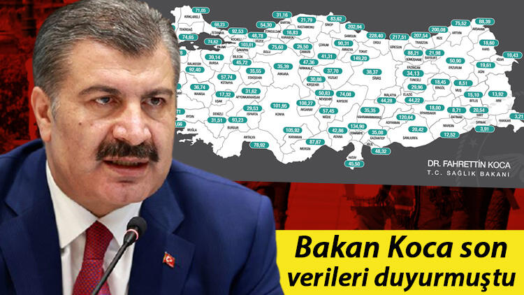 İşte normalleşmeye en yakın ve uzak kentler