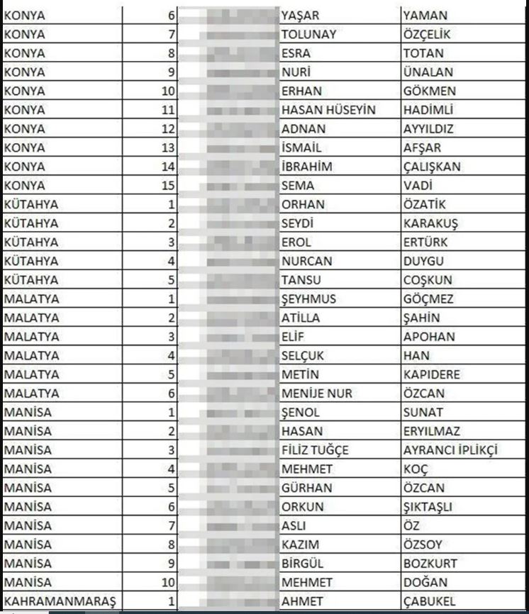 İYİ Parti milletvekili aday listesi açıklandı (İYİ Parti hangi illerde, kaç aday gösterdi?) 16 17